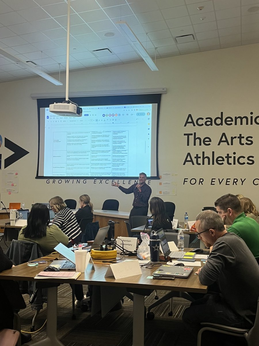 adamddrummond's tweet image. What an amazing day of learning with the @DavSchools instructional coaches. Jonathan and I are inspired by the knowledge and passion in the room. I’m even more thankful of the ways in which they bless other educators and students in the district! #edchat #suptchat #Leadupchat