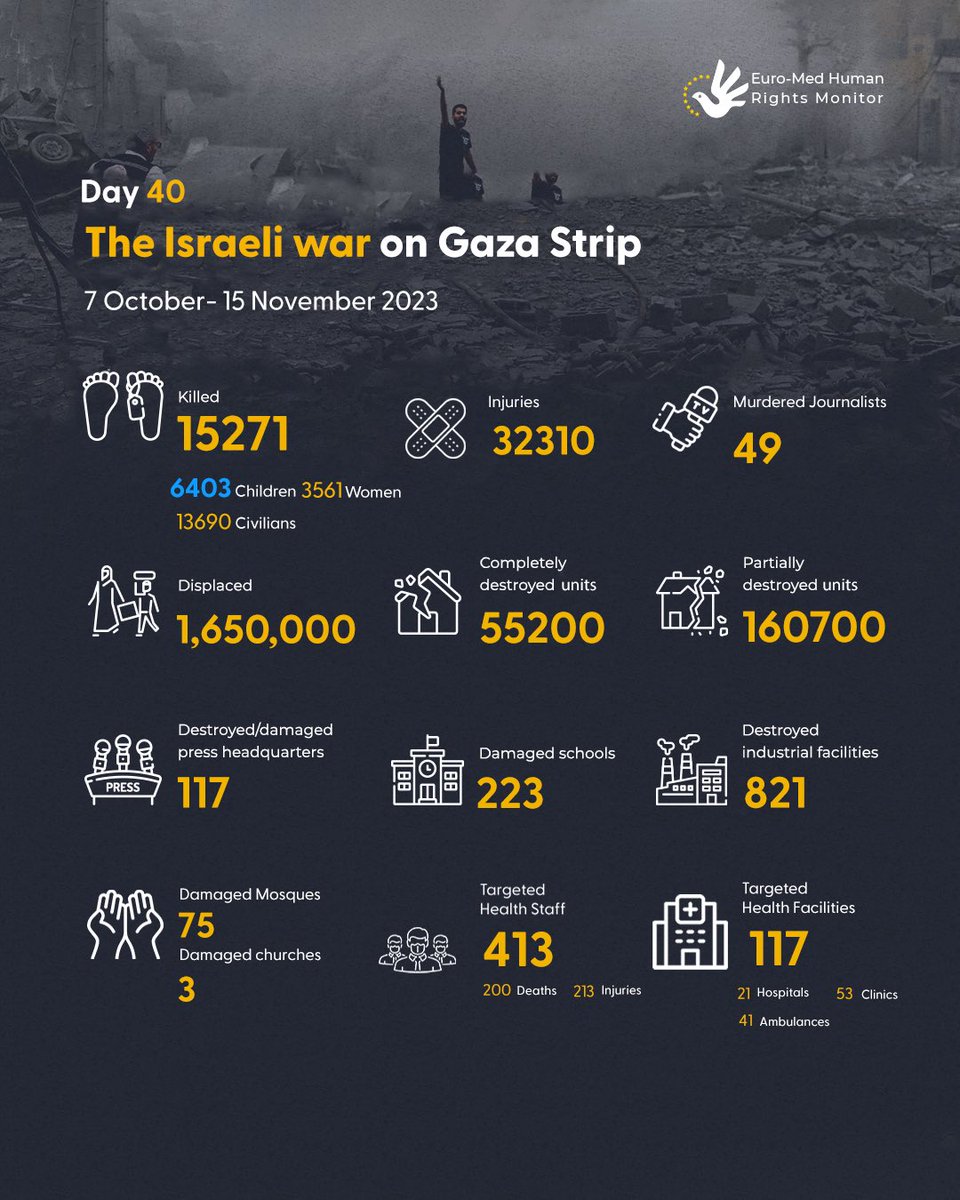 Larry Milton 🇪🇺 🇩🇪 🏴󠁧󠁢󠁳󠁣󠁴󠁿 🇪🇸 🇪🇭 tweet media