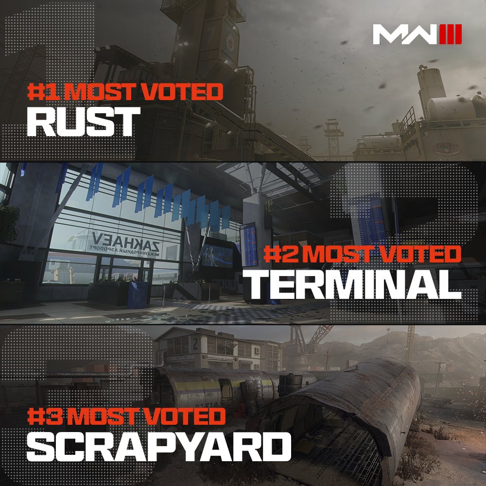 Sledgehammer Games tweet media