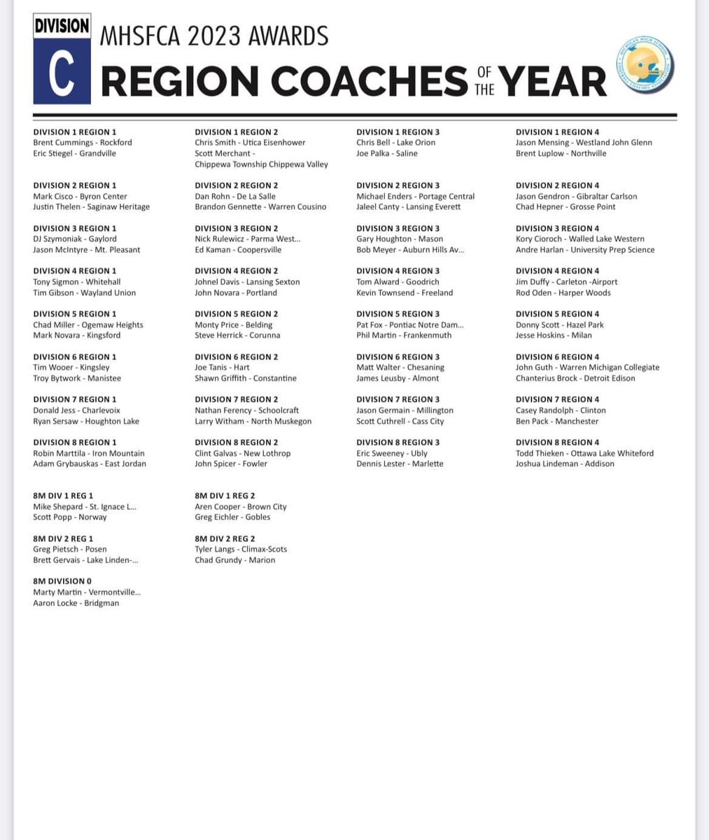 Chippewa Valley Football tweet media