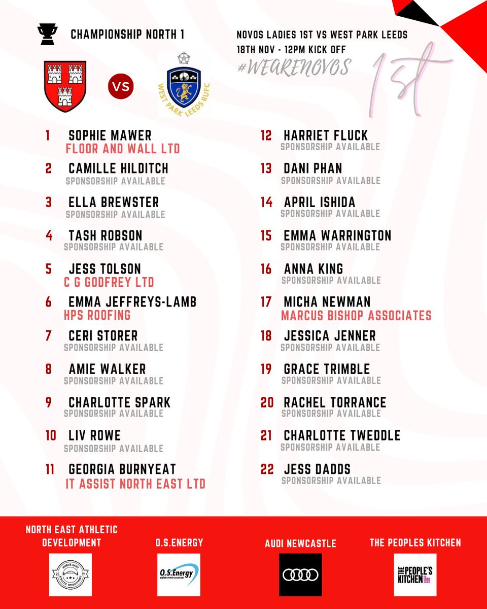 Novos Ladies (@novoswrfc) on Twitter photo ⚪️🔴⚫️TEAM SHEET⚫️🔴⚪️
Our squad to face <a href="/WPLLadies/">West Park Women</a> at home tomorrow!
Please note the early kick-off time of 12pm as we then have 2 men’s team at home
#wearenovos ⚪️🔴⚫️TEAM SHEET⚫️🔴⚪️
Our squad to face <a href="/WPLLadies/">West Park Women</a> at home tomorrow!
Please note the early kick-off time of 12pm as we then have 2 men’s team at home
#wearenovos