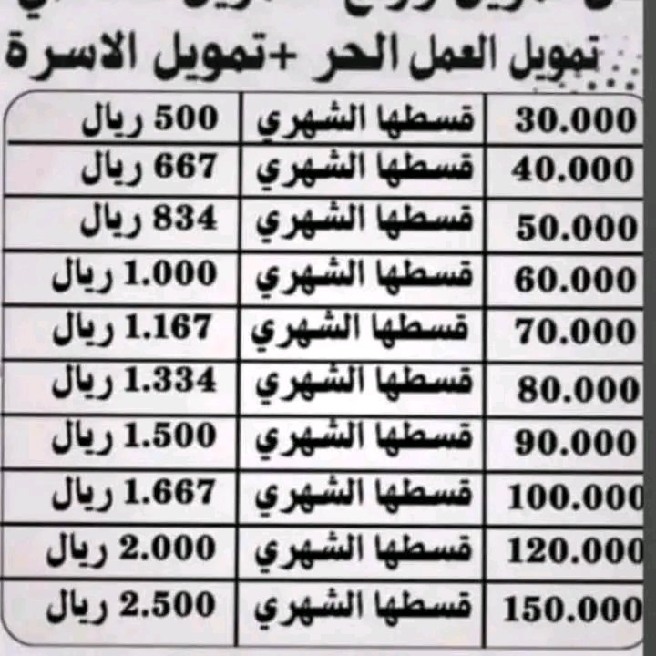 ساره العتيبي عزيزي العميل انت مؤل للتقديم علي تمويلك 
إشترك ⬅️  رابط القناة 
t.me/httpstmeJhSSjU…