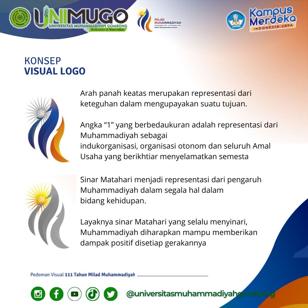 UNIVERSITAS MUHAMMADIYAH GOMBONG tweet media