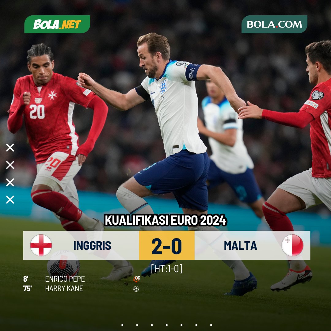 Bolanet's tweet photo. #LiveBolanet FT: Inggris 2-0 Malta | Possessions: 75%-25% | Shots: 11-4 | Corners: 6-2
.
The Three Lions berhasil taklukkan tamunya, Malta.

#inggris #malta #kualifikasieuro2024 #blnrin #bolanetreview https://t.co/4iQgfT7NNm