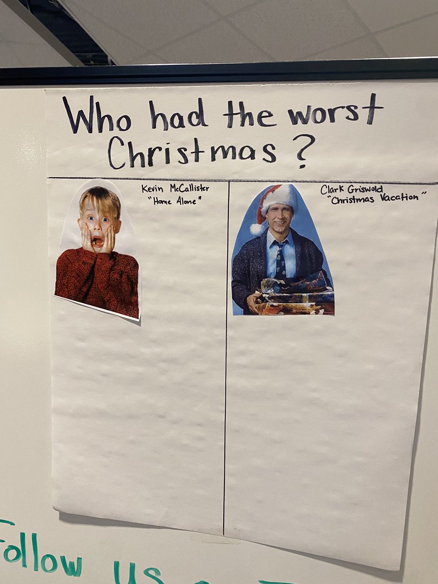 GrahamLibrarian's tweet image. Cranberry sauce is OUT! Now let’s see who had the most traumatic Christmas? #passiveprogramming
