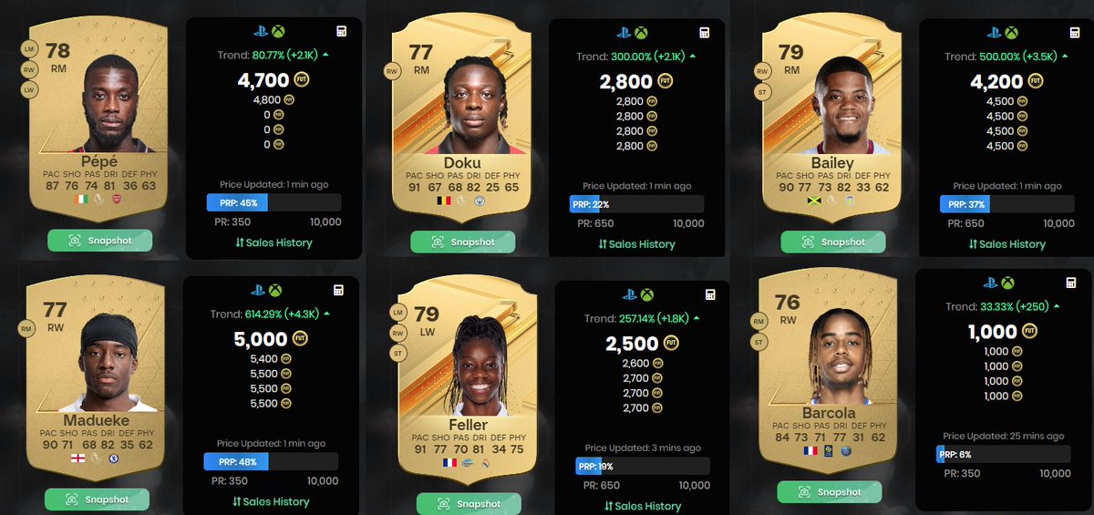 FUTSpeculator's tweet photo. RW Evolution Hype 😱😱😱

TikTok Trading? Nah 👀

#evolutions #EAFC #EAFC24 #FIFA #FIFA24 #FUT #FUT24 #easportsfc #centurions #rttk #partybag #trailblazers #triplethreat #FCPro #evo #rw #leak #leaks