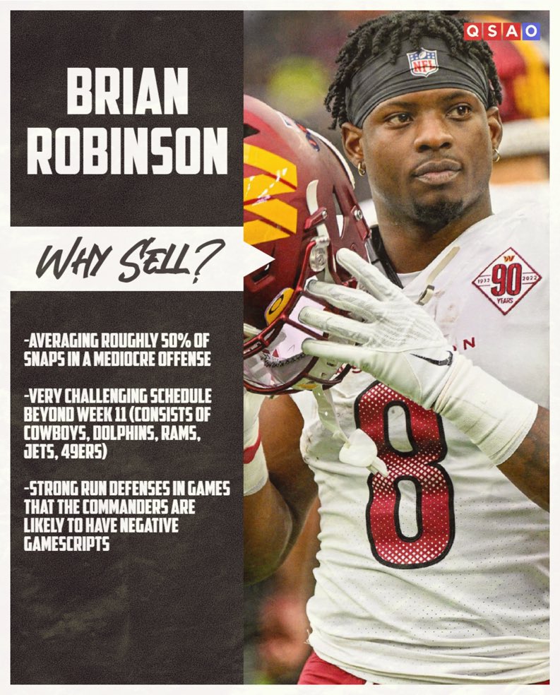 Here are some overvalued players you should try trading away before they become deadweight
.
.
.
.
-Graphics by Liban Rizvi

-Analysis by David Gold

#fantasyfootballscoring #fantasyfootballbigboard #fantasyfootball #ffb #fantasyfootballbusts #nfl