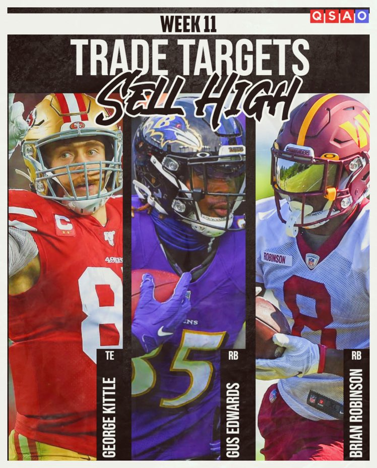 QSAOqueens's tweet photo. Here are some overvalued players you should try trading away before they become deadweight
.
.
.
.
-Graphics by Liban Rizvi

-Analysis by David Gold

#fantasyfootballscoring #fantasyfootballbigboard #fantasyfootball #ffb #fantasyfootballbusts #nfl https://t.co/Lr3VTux8K3