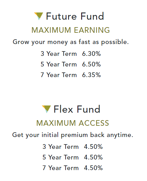 CanvasAnnuity's tweet photo. Are you ready to lock in these great rates?
You can apply, fund, and sign your application all online.
Any time of the day or night.
Apply now at https://t.co/gi5SvYrPgO https://t.co/yPScMiyBWL