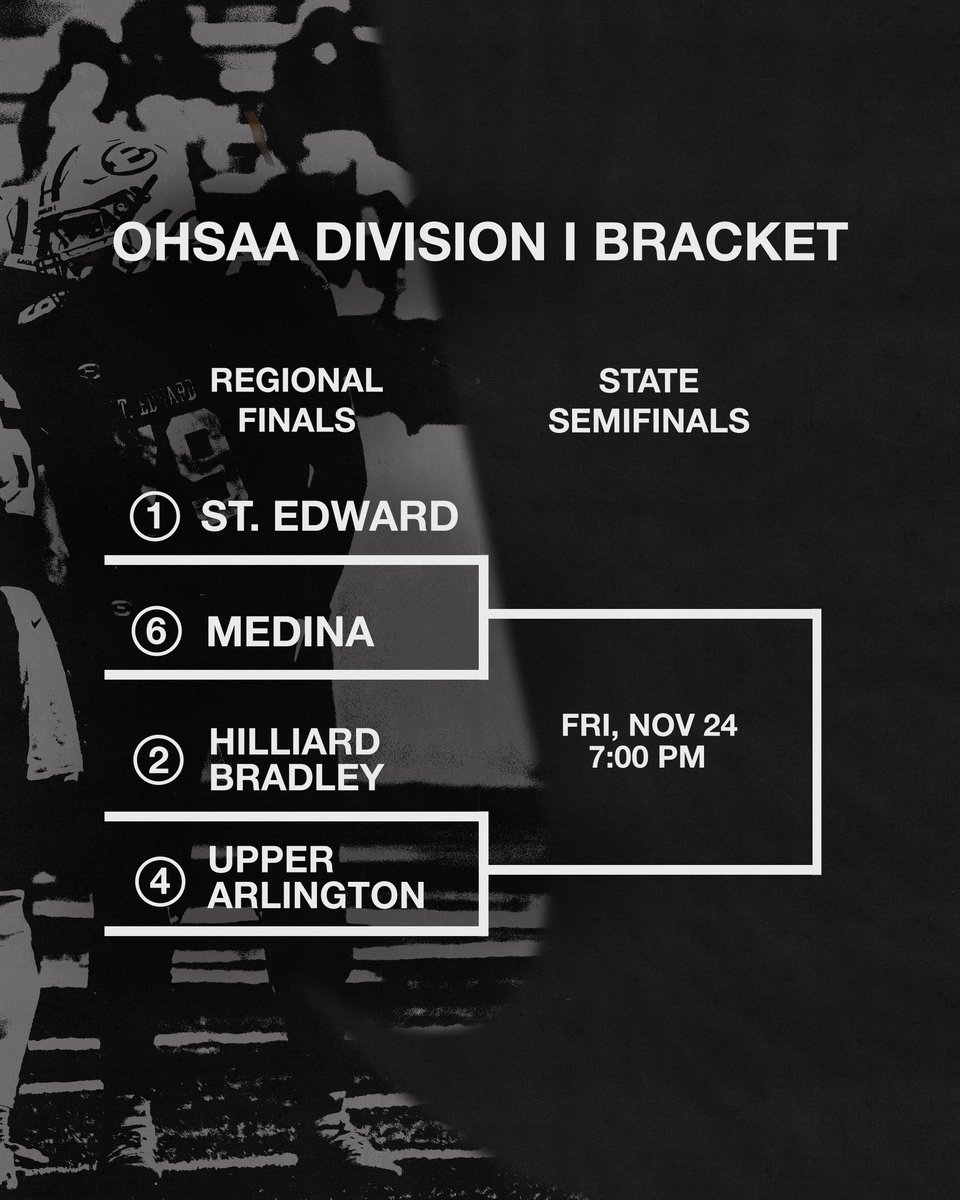 SEHS_FOOTBALL's tweet photo. ๐จWk 14-Game Day!
(OHSAA Div. I Reg. 1 Final)
@MedinaFootball_ v
#23 @SEHS_FOOTBALL
๐ Parma Byers Field
๐ Fri 11/17 โฐ 7pm
๐ https://t.co/BClrZfFwxT
๐ปl๐ฅ Spectrum News 1 Ohio or
https://t.co/lfc6iziqM9 $9.99
#Earn7 | #EdsUp๐ฆ
๐๏ธ๐ https://t.co/mrAFRjhJyK FREE! (1/2) https://t.co/Wz8T5CV2BJ