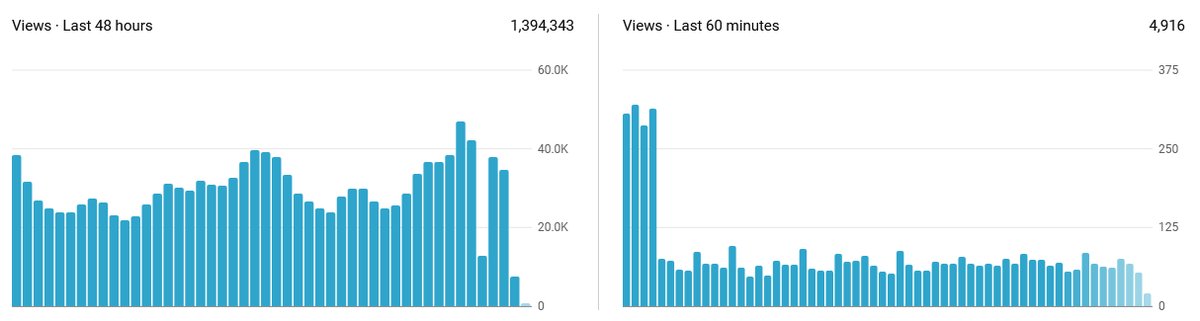 Andrew Bossom tweet media