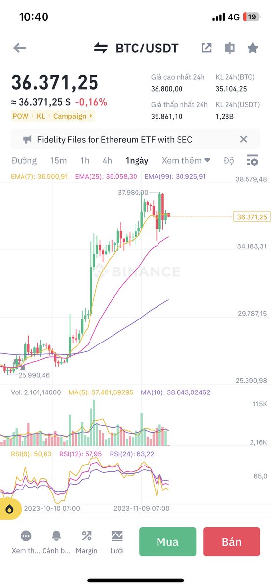Liệu #BTC có về mốc 34k ?

Thôi thì cuối tuần cứ vui vẻ trước đi đã.

Have a good day!🥰✌️