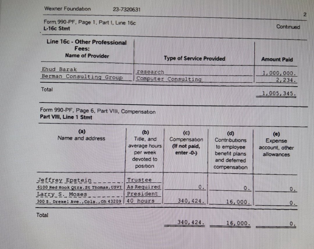 chiweethedog's tweet photo. remember when Ehud Barak was caught sneaking out of Jeffrey Epstein’s NY mansion brothel massage parlor and flew on the Lolita Express plane “dozens of times” lol https://t.co/ZDRr9uz6M5