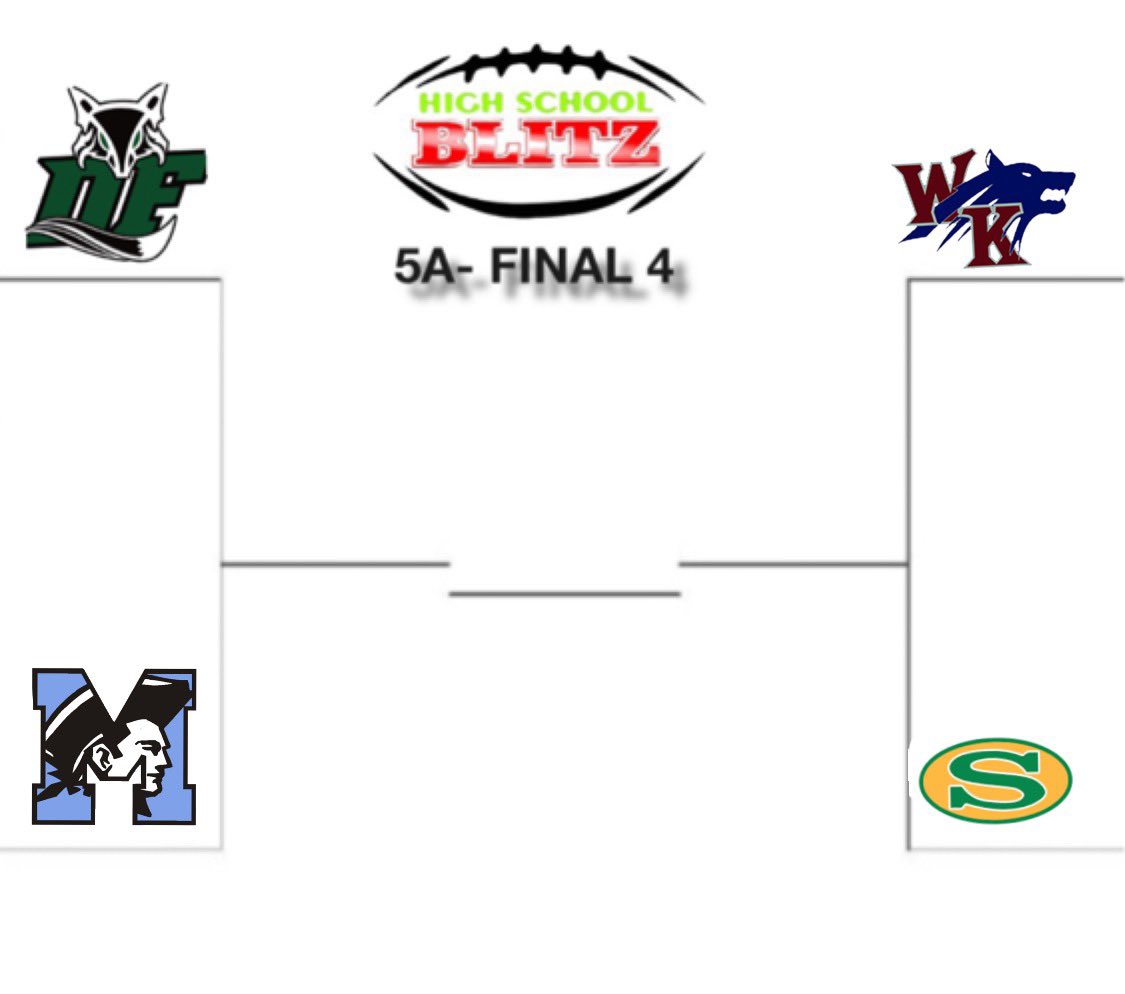 High School Blitz tweet media