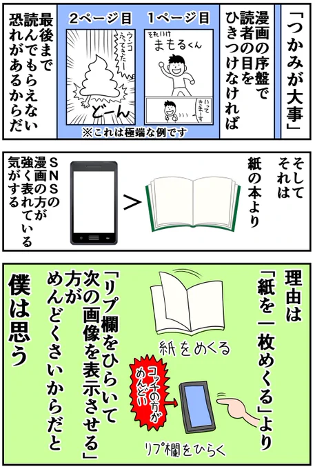 SNS漫画の戦い(2/2) 