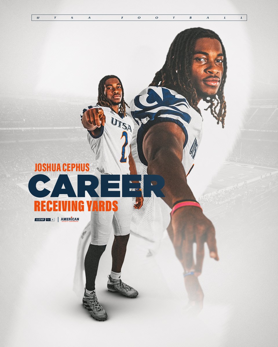 UTSAFTBL's tweet photo. 𝐑𝐄𝐂𝐎𝐑𝐃 𝐁𝐑𝐎𝐊𝐄𝐍

Joshua Cephus is now UTSA's all-time leader in receiving yards.

#210TriangleOfToughness
#LetsGo210 | #BirdsUp 🤙 https://t.co/KgmrHFAchA
