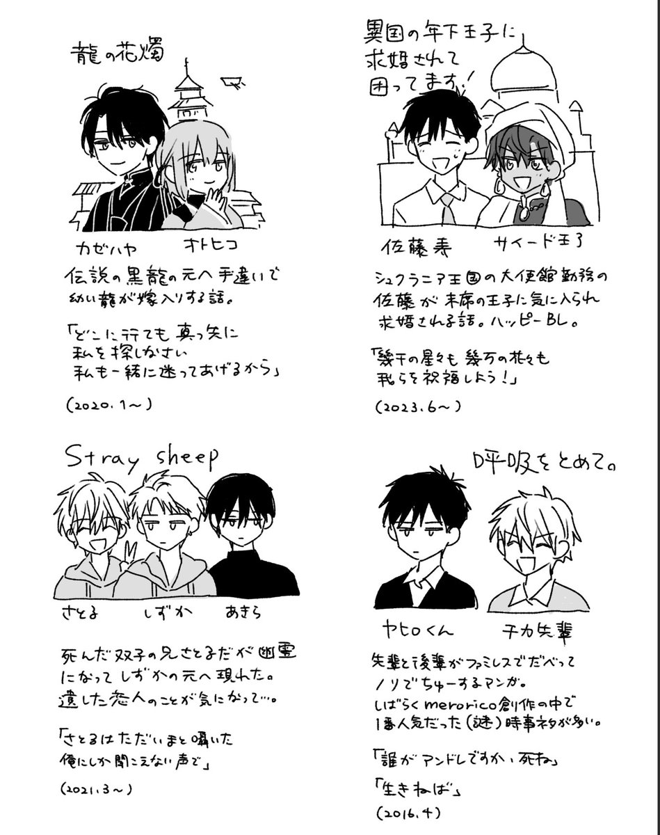 今までの創作メモ
歴史だ…
#創作BL 