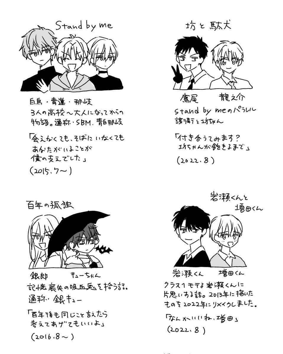 今までの創作メモ
歴史だ…
#創作BL 
