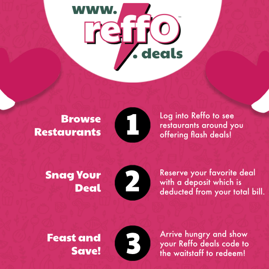 The #Downtown #Raleigh tree lighting ceremony was a success, and the holidays are officially here!
If you don't make it onto Santa's "nice" list, don't worry, you can still snag discounts on Reffo.deals ☺️🌲 
#dtr #raleighnc #downtownraleigh #raleighrestaurants