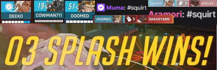 O3Splash's tweet photo. Grips and pulls to make you #squirt 💦
2-0 vs @ShikigamiOW
#SQUIRTEDON #DRIPORDROWN #RideTheWave https://t.co/Gp4eeVriT5