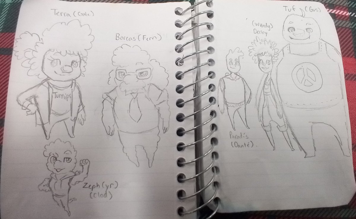 _Misty_Eye's tweet photo. Decided to swap eveeeeeryone's Elements. (Water ๐Fire and Earth ๐ Air)
Therefore the support characters change. It works out for my story that they swap a little better than if I left them the same
#elemental #elementswap #swapau https://t.co/xnMrEOSo33