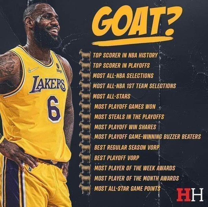 LBJsBest's tweet photo. Nah this LeBron graphic speaks for itself. 🐐 https://t.co/lE8VYwak21