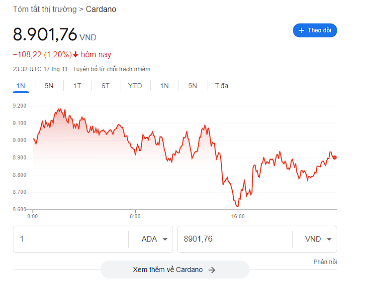 ThienJoker's tweet photo. #Cardano #ADA Chào Đón Giao Thức Bảo Mật Đầu Tiên: Encoins

Cardano, một trong những nền tảng blockchain hàng đầu, chuẩn bị chào đón giao thức bảo mật đầu tiên của mình, #Encoins, với việc ra mắt mạng chính vào ngày 30 tháng 11, mở ra một hành lang mới về tính riêng tư và bảo mật trong giao dịch tiền điện tử.

Giao thức Encoins, được xây dựng dựa trên nền tảng Cardano, hứa hẹn nâng cao tính riêng tư và bảo mật cho các giao dịch trên blockchain thông dụng. Có điều này thể hiện sự tăng cường nhu cầu về tính an toàn và bảo mật trong việc giao dịch tiền kỹ thuật số.

Encoins mang đến một cơ chế giao dịch riêng tư thông qua việc sử dụng bằng chứng không có kiến thức, một công cụ mã hóa quan trọng. Giao thức này cho phép người dùng chuyển đổi tiền điện tử gốc ADA thành ENCOINS, một dạng NFT độc đáo đại diện cho giá trị được mã hóa. Việc này tạo ra một lớp bảo vệ cho tính riêng tư của giao dịch, chỉ có người dùng sở hữu khóa tương ứng mới có thể chuyển đổi ENCOINS trở lại thành ADA.

Cơ chế hoạt động của Encoins:
Encoins sử dụng hệ thống nút chuyển tiếp phi tập trung, mà chủ sở hữu mã thông báo ENCS có thể đặt cọc mã thông báo của họ để hỗ trợ các hoạt động mạng và kiếm một phần phí giao dịch. Điều này tạo ra cơ hội cho cộng đồng tham gia vào việc đóng góp vào tính bảo mật và hiệu suất của mạng.

Giao thức Encoins là một bước đột phá trong việc đáp ứng nhu cầu về tính riêng tư và bảo mật trong ngành tiền điện tử. Đây là một trong những cải tiến mới đáng chú ý trong lĩnh vực này, khi những dự án như Zcash và Monero cũng đã sử dụng bằng chứng không có kiến thức để duy trì quyền riêng tư trong giao dịch.

Tương lai của Encoins trên Cardano:

Encoins đánh dấu sự tiến bộ trong việc cung cấp tính bảo mật và riêng tư cho người dùng trong thế giới tiền điện tử. Mặc dù đây chỉ là bước đầu tiên, việc phát triển trên đỉnh Midnight cũng tạo ra tiềm năng cho những cải tiến tiếp theo trên nền tảng Cardano. Sự khám phá của nhóm Encoins trong việc xây dựng trên cơ sở của Midnight hứa hẹn những tiến bộ tiềm năng trong tương lai.