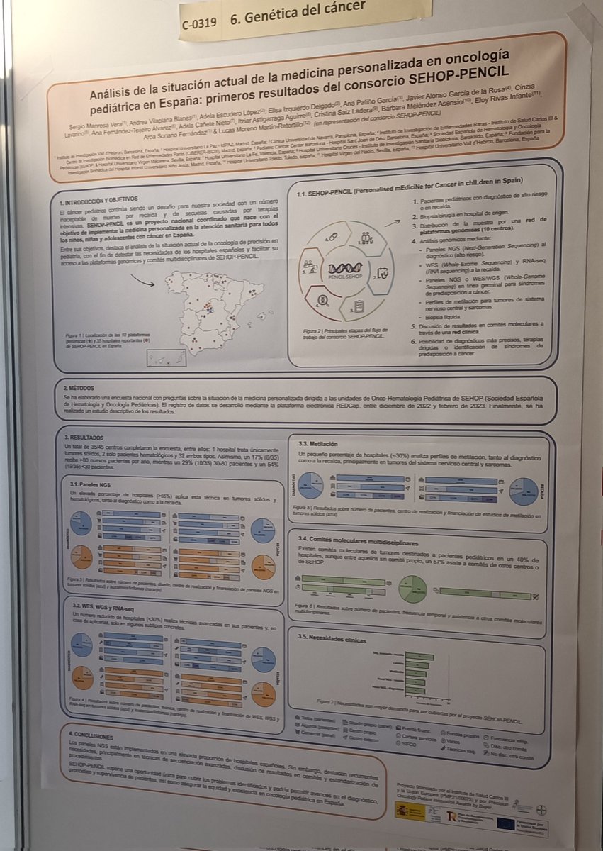 adeesclop's tweet photo. Enhorabuena a Sergio Manresa y a todo el equipo de SEHOP-PENCIL  por el premio al mejor poster del #CongresoGenética23 de la #AEGH en el que explicamos la situacion actual de la #medicinapersonalizada aplicada al cancer infantil en España
#EspecialidadGenéticaYA https://t.co/Y5vhRIlPVO
