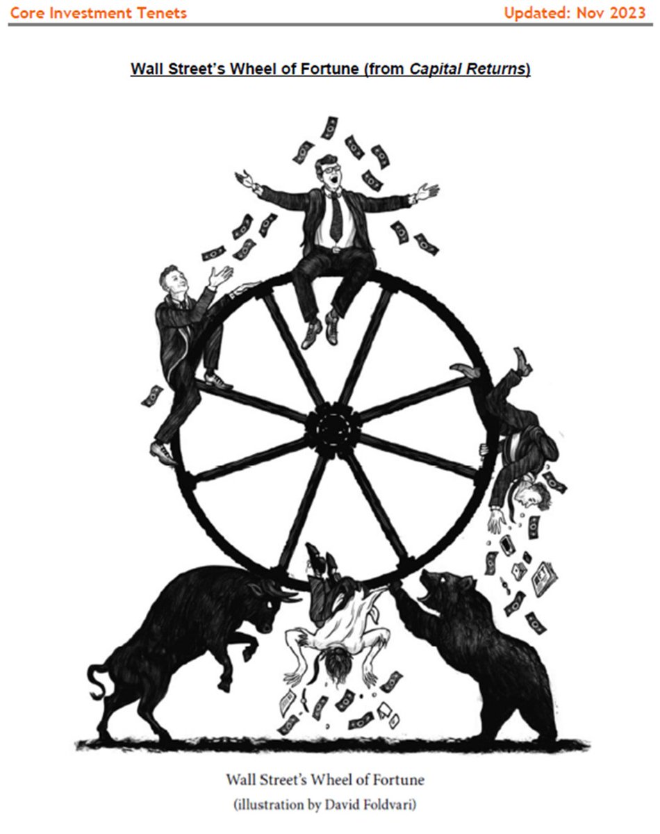 UpslopeCapital's tweet image. Updated Upslope&apos;s &quot;Consolidated Learnings&quot; document -- marked and clean versions attached and linked below: upslopecapital.com/s/Consolidated…