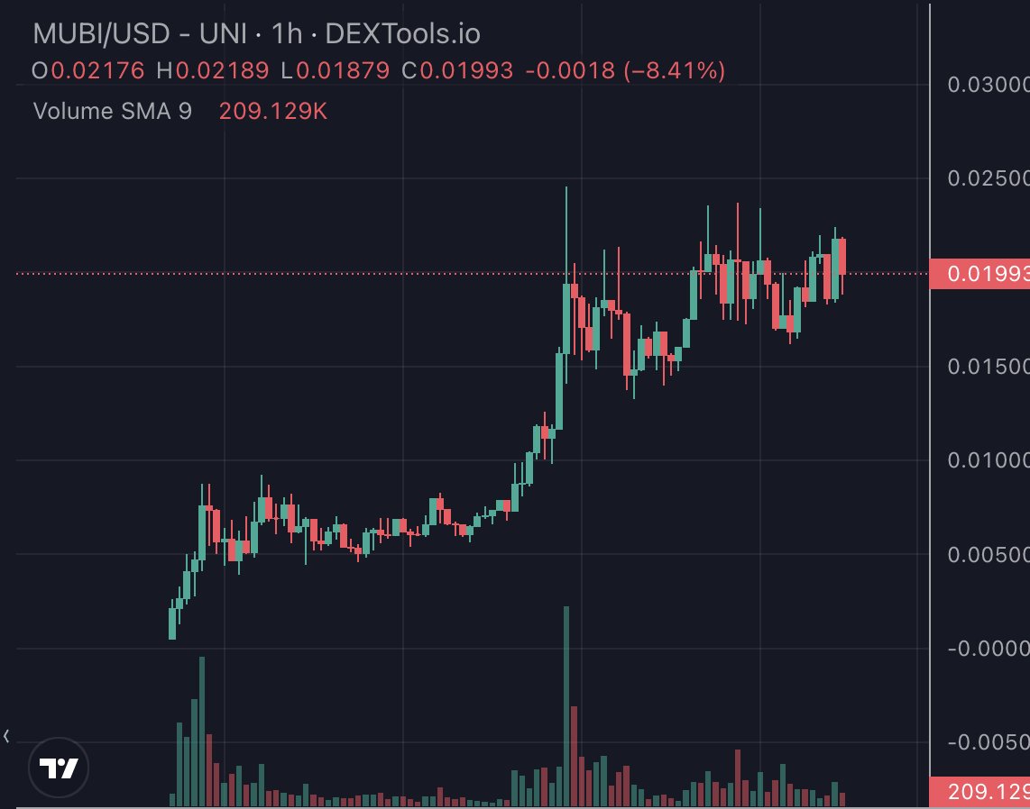 Dazzdawg tweet media