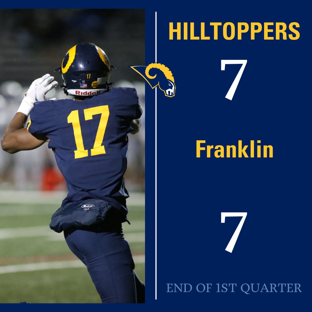 marquettehigh's tweet photo. End of 3rd quarter!
#RollTop https://t.co/rmangEl6OK
