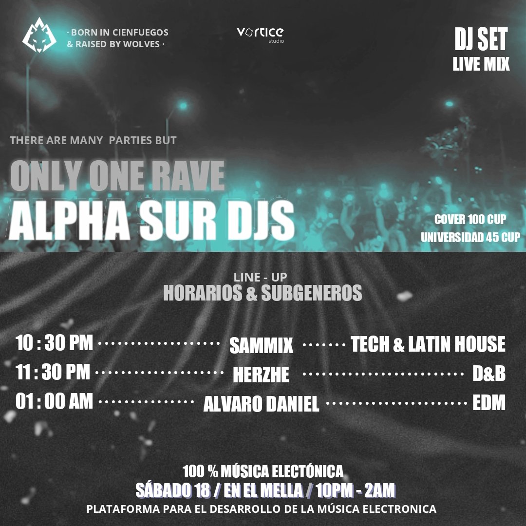 Alpha Sur Dj's 🐺 tweet media