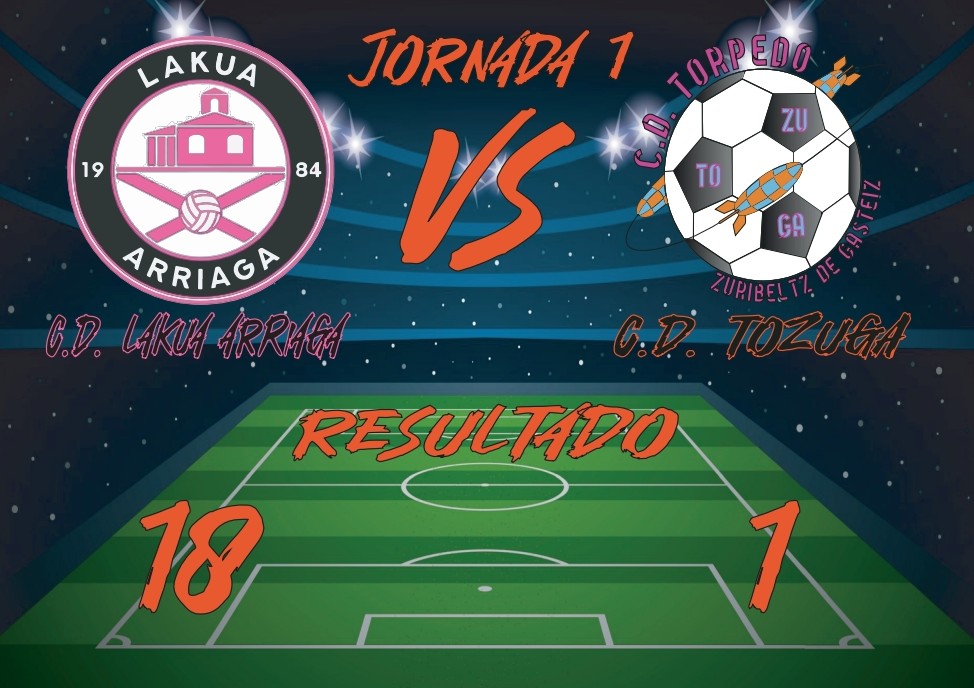REGIONAL FEMENINO

RESULTADO:
⚽ JORNADA 1
🎽 <a href="/cdlakua_arriaga/">CLUB DEPORTIVO LAKUA ARRIAGA</a> 18 - CD TOZUGA 1

#CopaRegionalFemenina, #temporada20232024, #TorpedoFemenino, #Familia, #Orgullo, #Esfuerzo, #Superación
#GoazenTorpedo