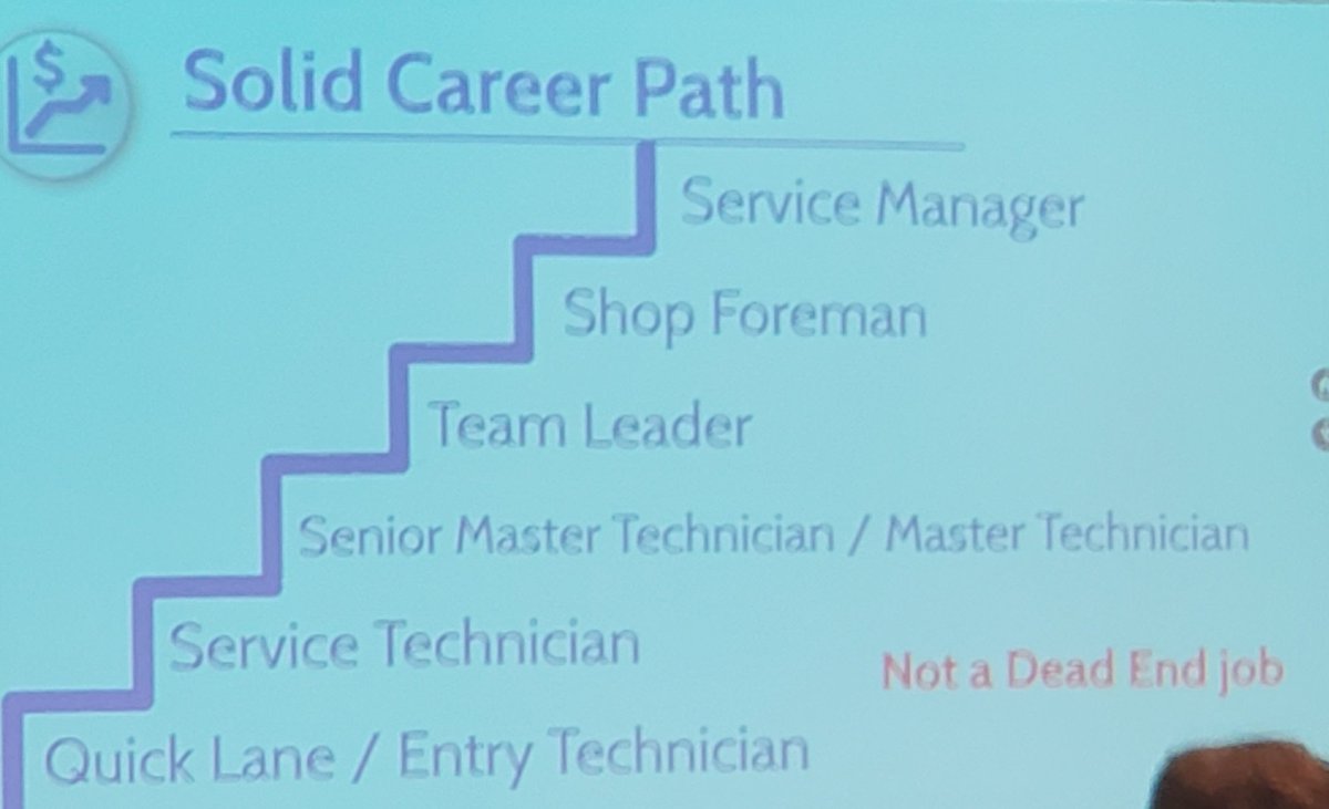 CTE - Auto students had the privilege of listening to guest speakers from Parkland College-Ford Asset, Sutton Ford, and Ford MFG. Great career and workforce information shared on auto industry @ScottWakeley <a href="/czar423/">Clinton J. Alexander</a> <a href="/HFHS59/">HF High School</a> 
#CTE
#WeAreHF
#CollegeandCareer