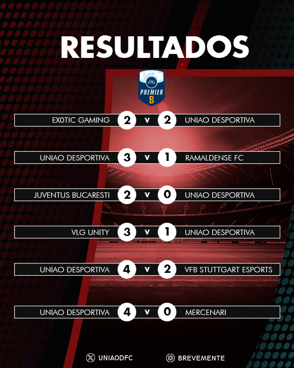 União Desportiva FC tweet media