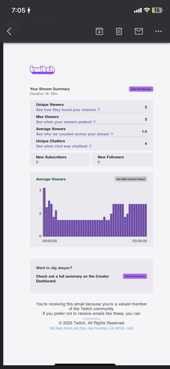 famoussbj's tweet photo. last couple of streams been good i appreciate everybody that’s been supportive &amp; showing love on my grind back to consistency let’s keep pushing everyday for success 💙 https://t.co/hwdO4TS2xS