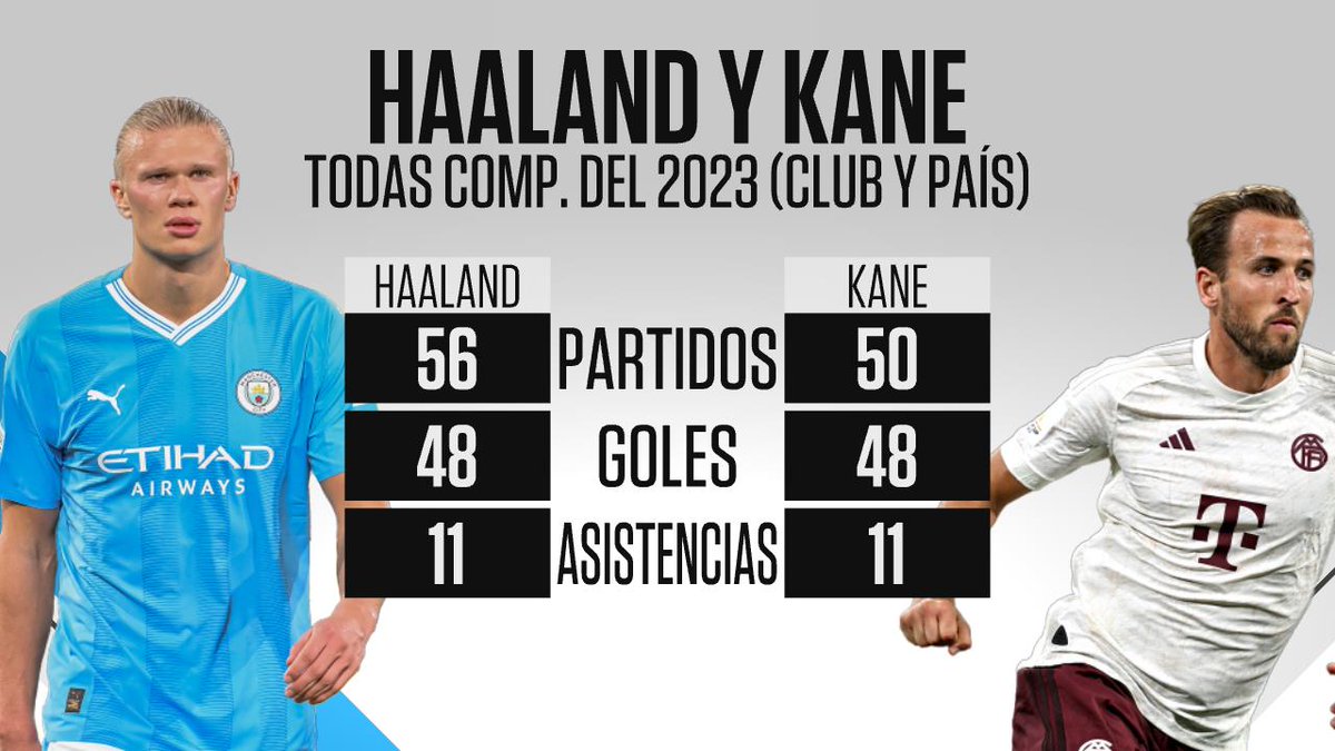 ESPN Datos tweet media
