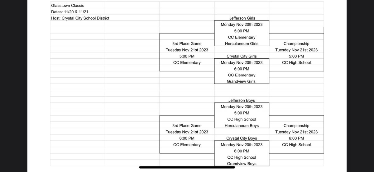 8th Grade “Glasstown Classic” Tournament Schedule