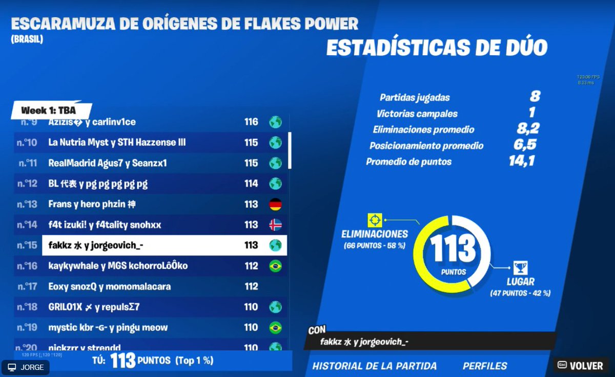 ni mas ni menos que lo necesario
top 15 200 usd with <a href="/fakkztw/">fakkz</a>