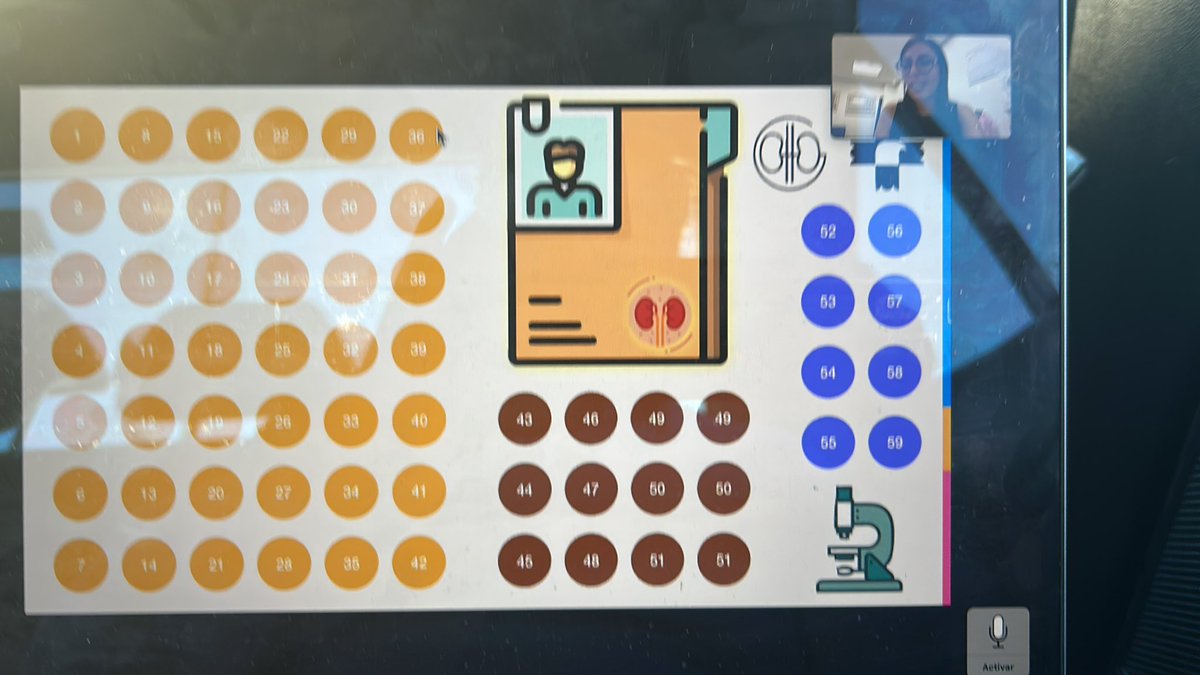 rafavaldeznefro's tweet image. Hoy se presentó la última sesión interinstitucional de nefropatología de este año. 

Con un caso muy interesante de gamapatía monoclonal con significado renal. 

Felicidades a las doctoras @IvonneV7 y Rosario Velázquez por la presentación del caso. @hgm_nefrologia 

#somosimin