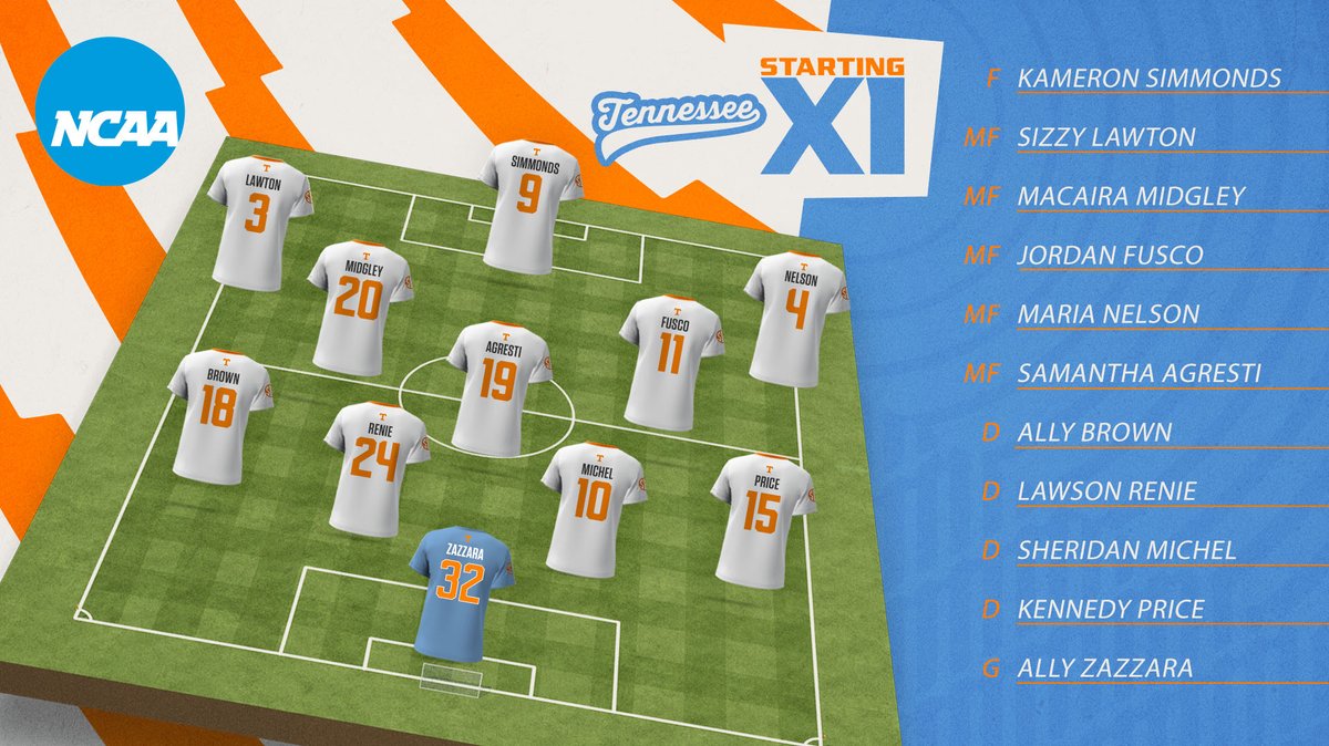 How we're starting against the Huskers #GBO 

#NCAASoccer