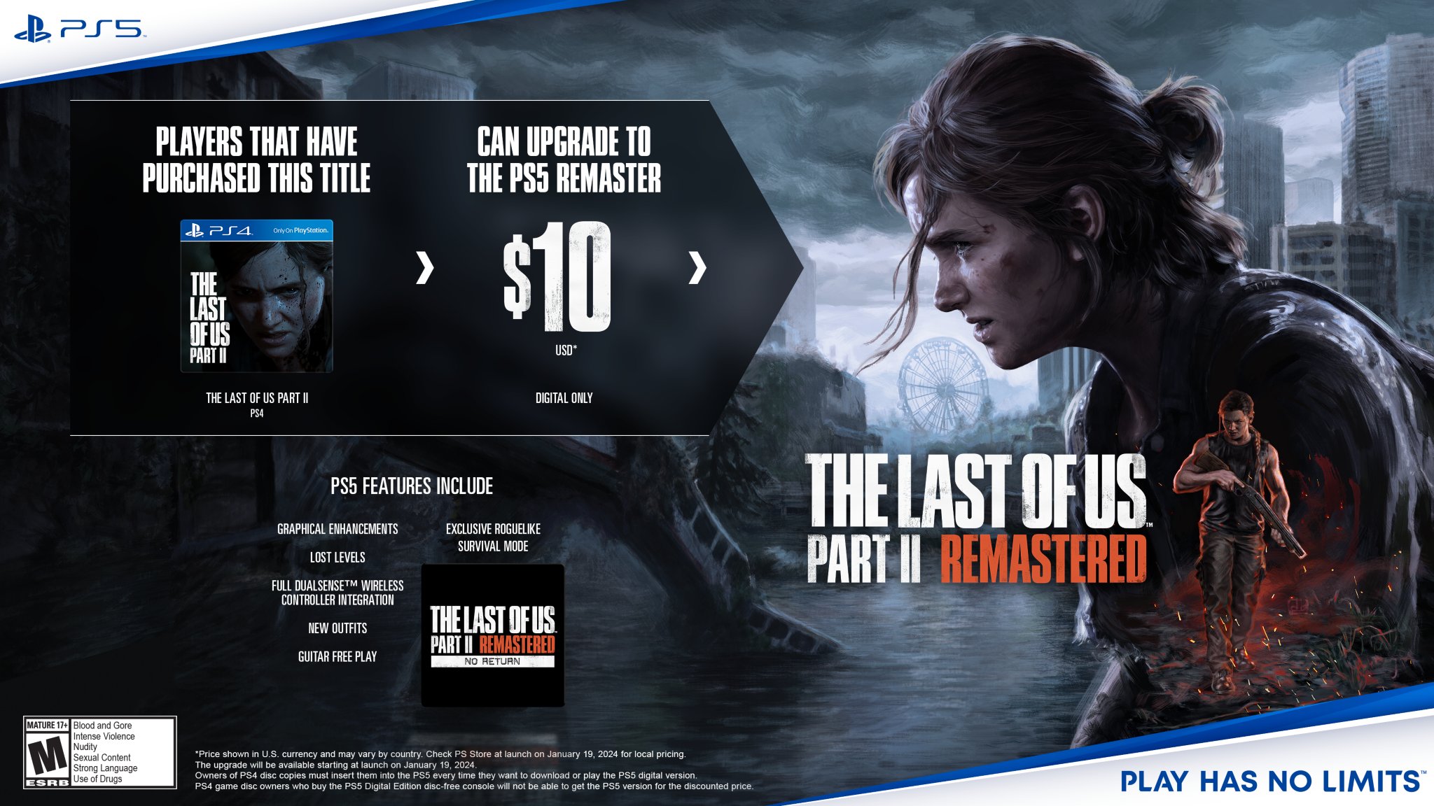 The Last of Us Part II Remastered for PS5? maybe we can get it after the  Remake of The Last of Us (The other 2 pictures are so bad but I really want  to show them) Credit: Me : r/thelastofus