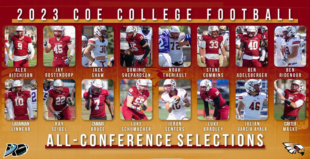 16 Kohawks named to A-R-C Football all-conference teams.

<a href="/KohawksFootball/">Coe College Football</a> 
📰bit.ly/47vEPw8

#KohawkNation