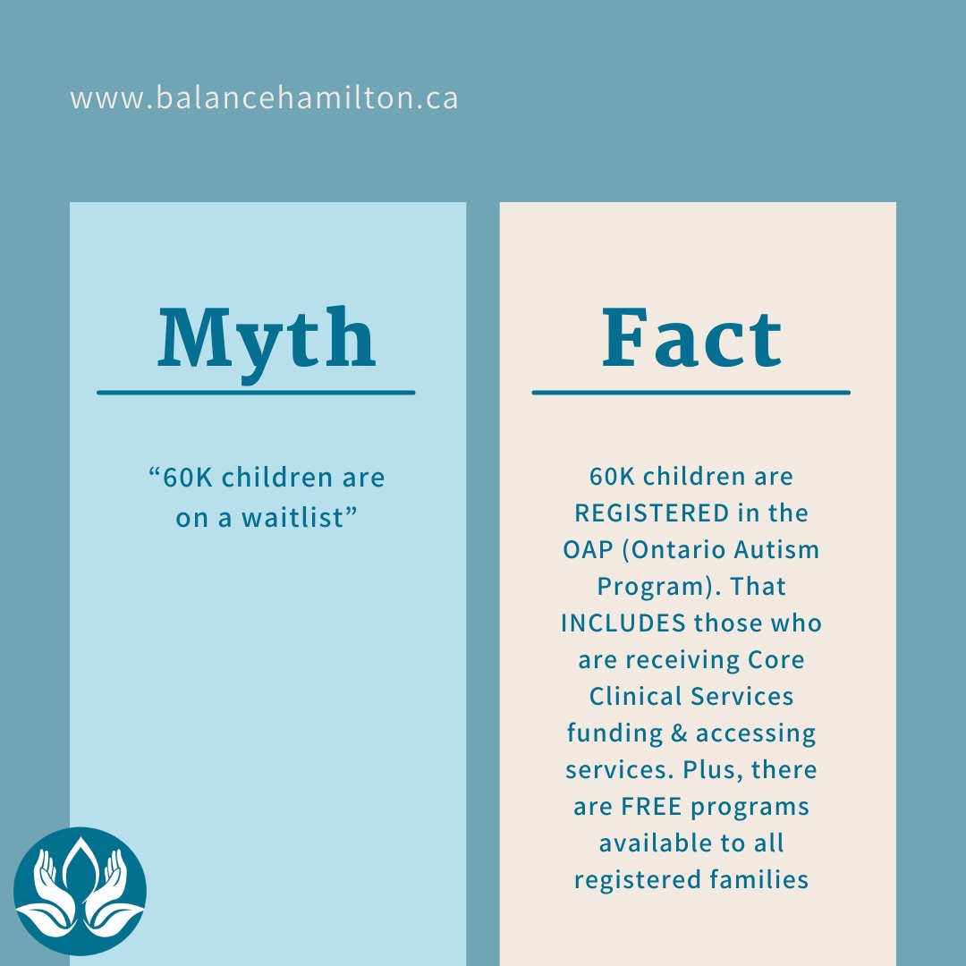 FYI 60K children are NOT 'stuck' on a waitlist

60K are REGISTERED. That number INCLUDES those who have funding & are receiving services

Plus all #OAP registrants have access to FREE programs

#HamOnt #autism #OntarioAutism #OntarioAutismProgram #ONpoli @ChildrenON @MichaelParsa