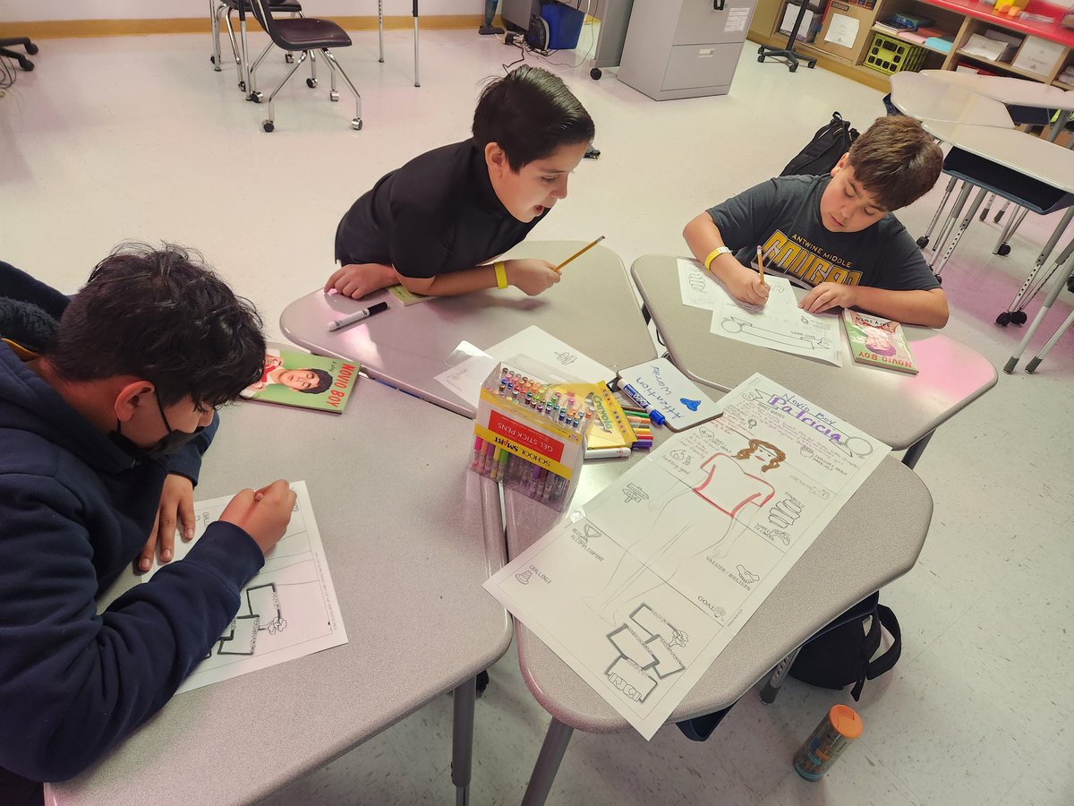 Araceli Nunez (@anunez_ams) on Twitter photo Ending our drama unit with character posters. Scholars loved it 😊 <a href="/HAntwine_MS/">Patricia Pedroza</a> <a href="/MChavez_AMS/">Monica Chavez</a> Ending our drama unit with character posters. Scholars loved it 😊 <a href="/HAntwine_MS/">Patricia Pedroza</a> <a href="/MChavez_AMS/">Monica Chavez</a>