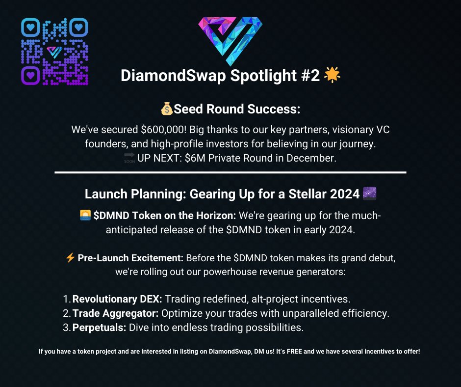 🌟 Spotlight on #DiamondSwap! ✨ In just two weeks, we've secured $600K in our seed round, welcoming a host of key partners, savvy investors, and innovative founders to our growing ecosystem 🚀 Full throttle on development with our eyes set on the next milestones Stay tuned💎