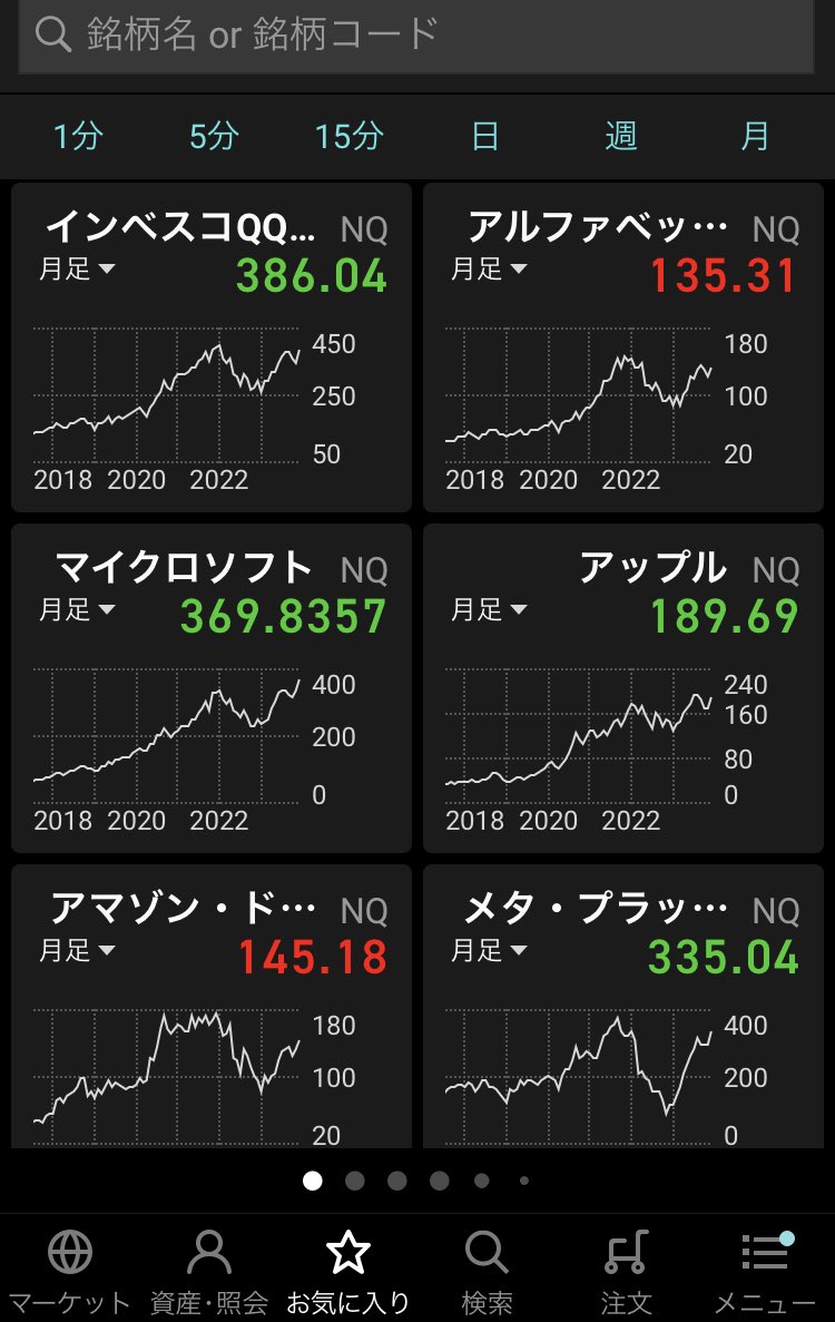 米国株de FIRE tweet media