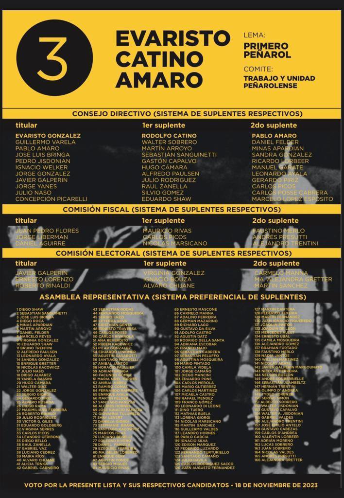 Mañana los socios tenemos la oportunidad de renovar la ilusión y volver a soñar en grande cómo se merece nuestro GLORIOSO PEÑAROL! Junto al equipo de <a href="/TUPenarol/">TuPeñarol</a> y #EvaristoPresidente #PrimeroPeñarol