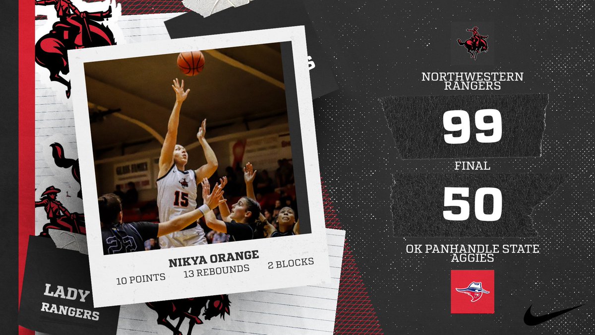 NWOSUAthletics's tweet photo. Rangers Win! Orange posts a double-double in the victory as the Lady Rangers win their fourth straight to start the season! Defense forces 19 steals!
#RRR https://t.co/SDKJ0GEIVs