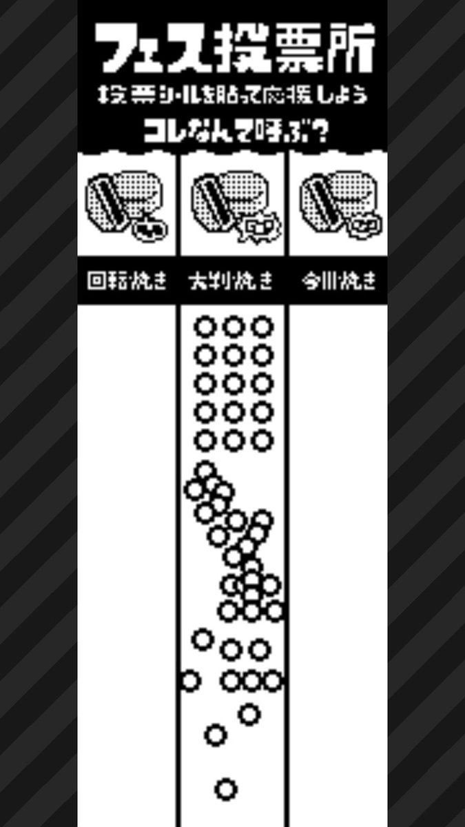 某家電量販店に置いてあるフェス投票所
#大判焼き #スプラトゥーン3 #Splatoon3 #NintendoSwitch